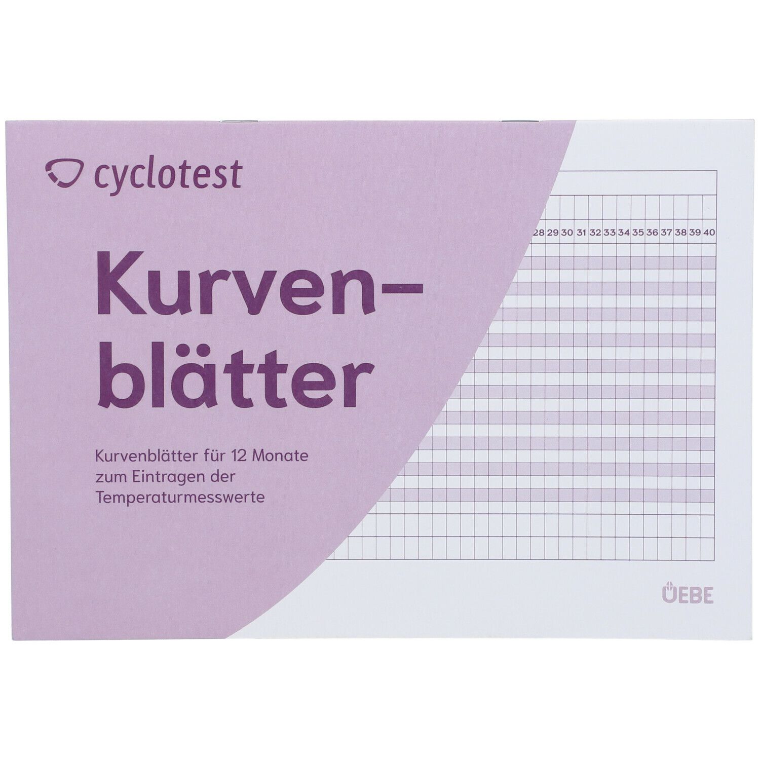 cyclotest® Kurvenblätter