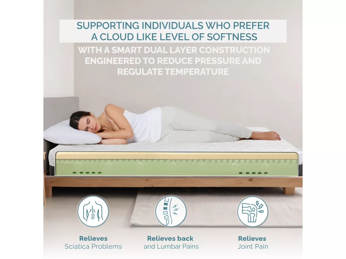 TANHK Matelas double couche à mémoire de forme 180x200, 20cm, Moelleux, Hypoallergénique, Housse amovible, Fabriquée en Italie