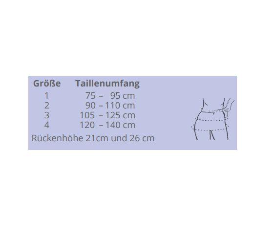 Thuasne Lombastab® Rückenorthese