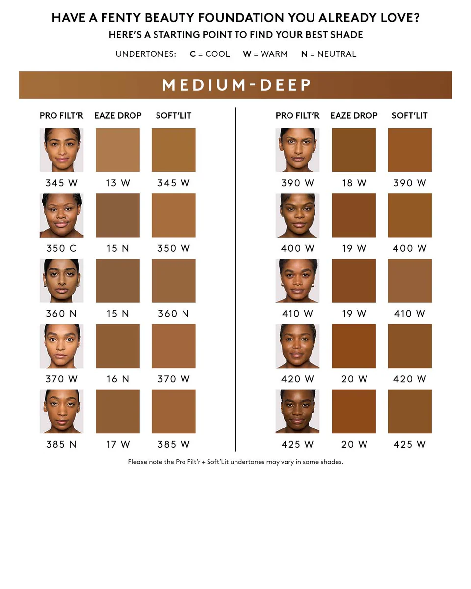 Eaze Drop Blurring Skin Tint