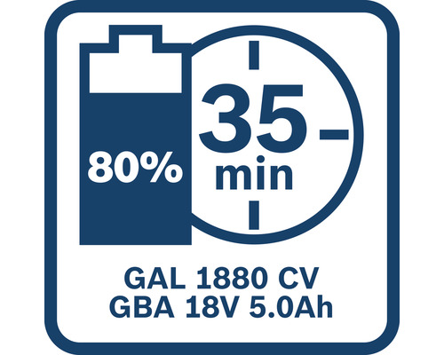 Startset Bosch ProCORE 18 V, 2x 5,5 Ah Li accu's + GAL1880CV lader
