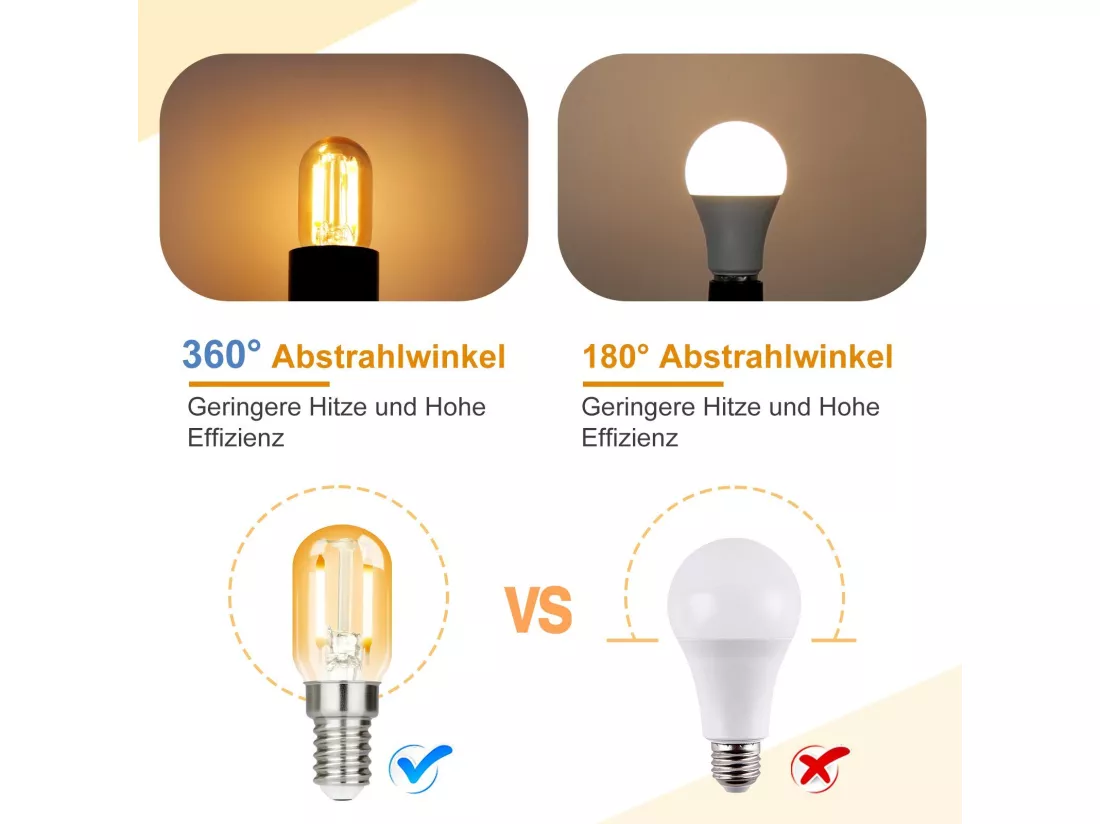 NETTLIFE Lot de 4 ampoules LED E14 blanc chaud lampes vintage T22 2 W rétro Edison à douille 2700 K économie d'énergie lampe de non variable