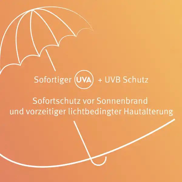 Sonnenspray LSF 50
