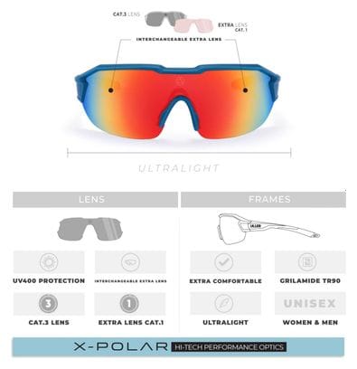 Lunettes de soleil pour la course et le cyclisme Clarion Uller pour hommes et femmes