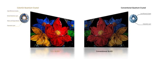 TCL 32