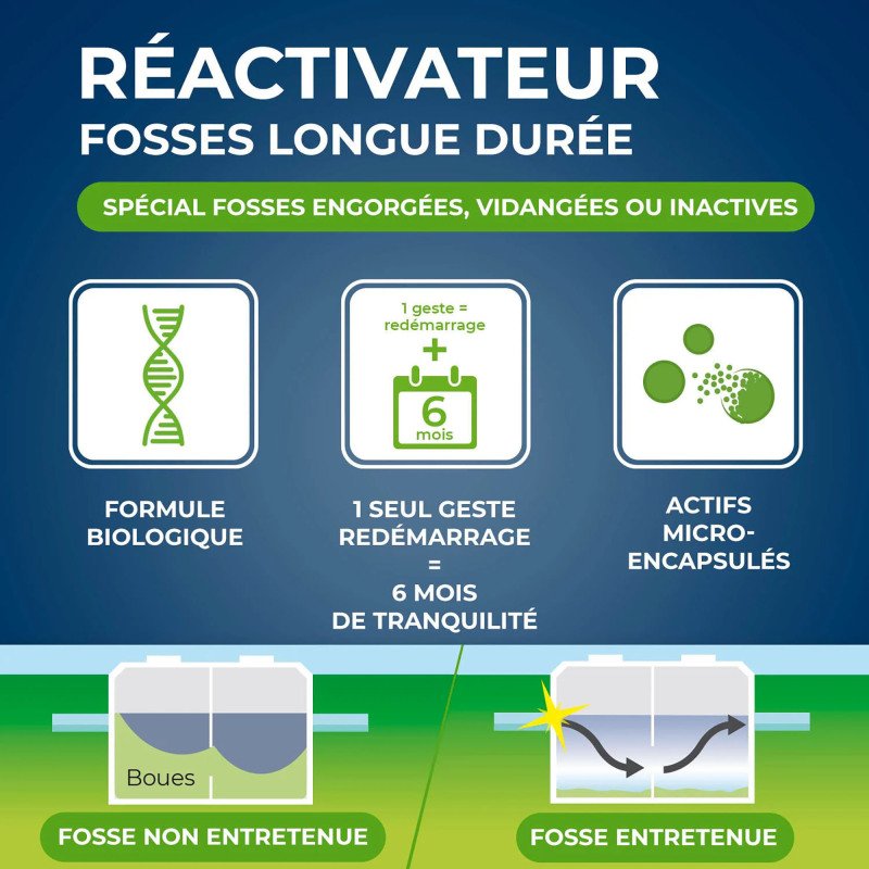 Réactivateur pour fosses bloquées - 500 g