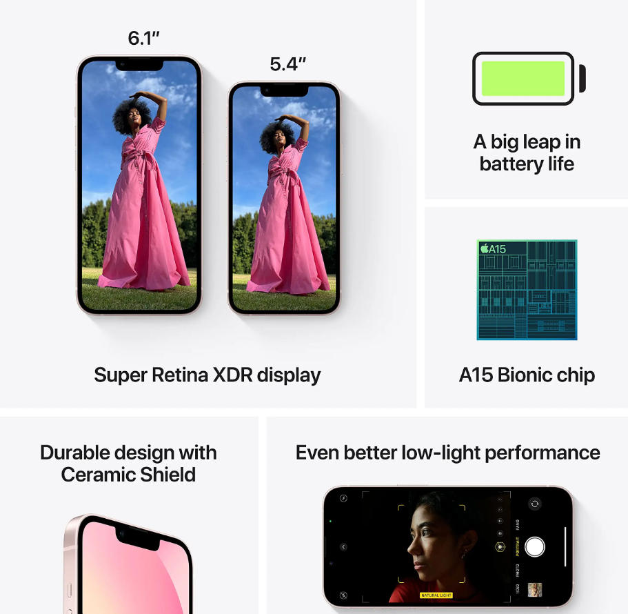 Apple iPhone 13 (128 GB, Rosa)