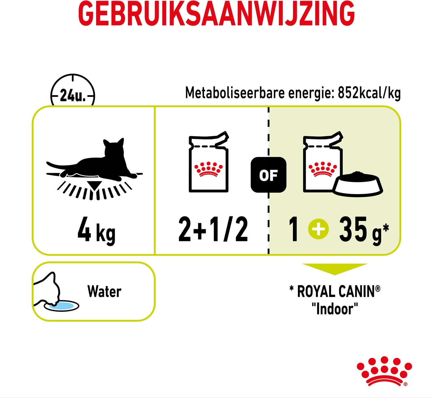 Royal Canin kattenvoer in saus Sensory Smell 85 g 12 stuks