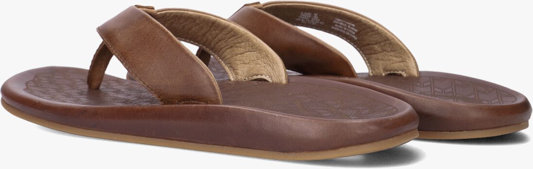 OLUKAI cognac olukai slippers ilikai