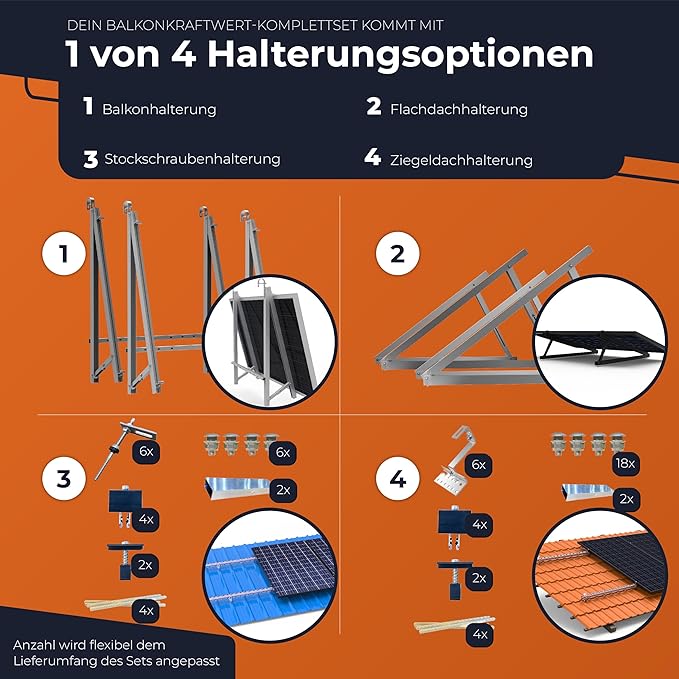 Solarway All In One 1800W/800W Balkonkraftwerk komplett Solarpaket mit 3,2 kWh Anker Solix 2 PRO Speicher, Plug&Play
