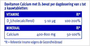 Davitamon Calcium Met Vitamine D Kauwtabletten 60KTB