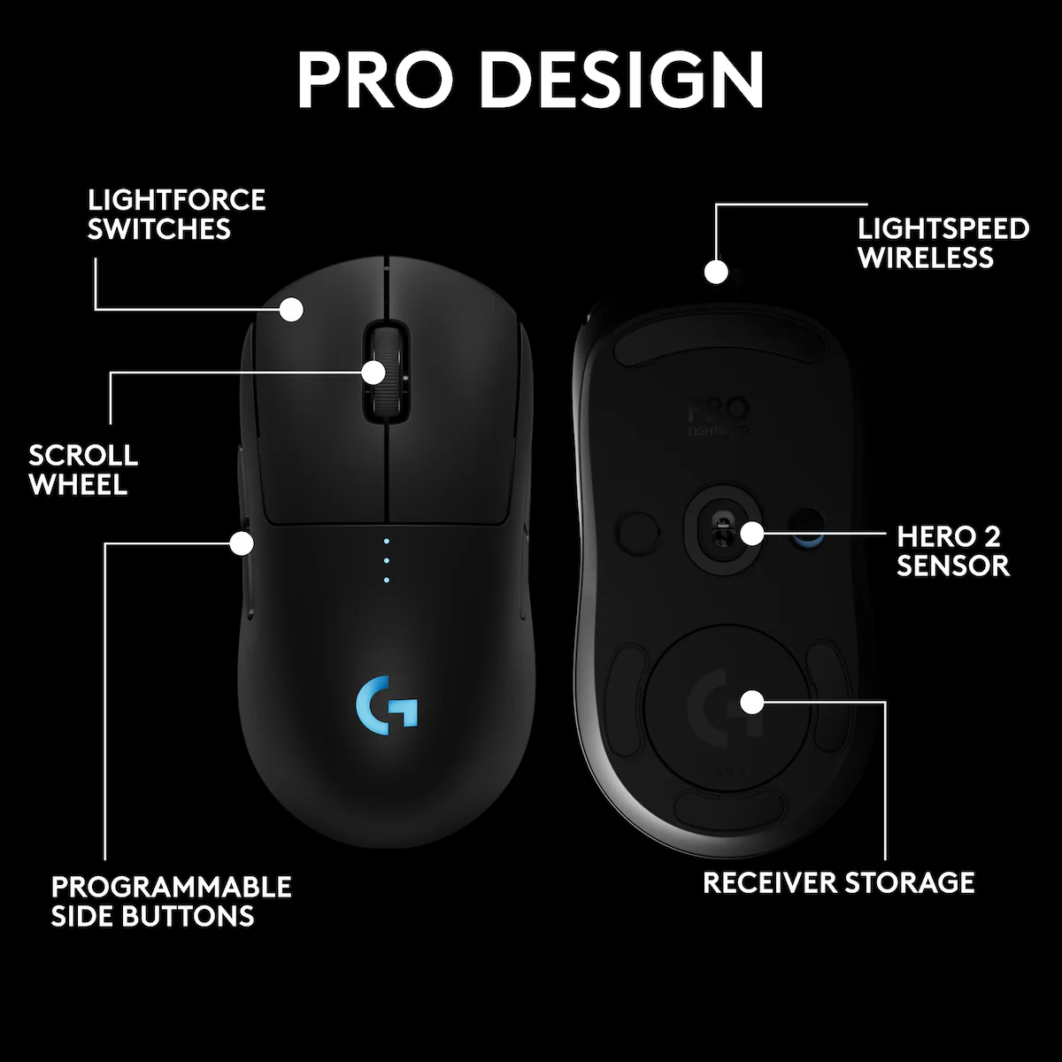 Logitech G PRO 2 LIGHTSPEED gamingmus (sort)