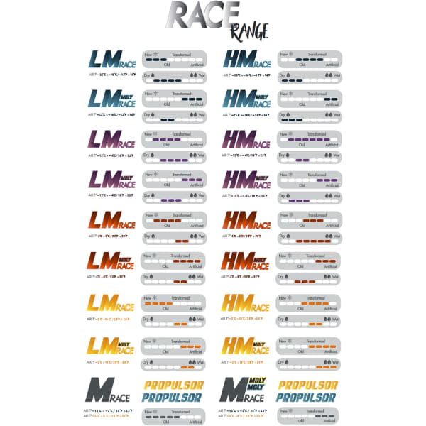 Fart ski VOLA HM RACE PURPLE 200 G UNI