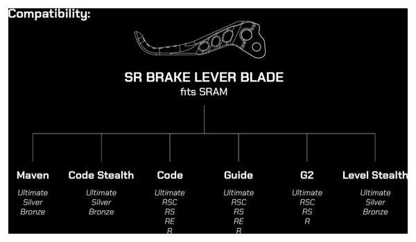 Leviers de Frein OAK Blade pour Sram Cuivre