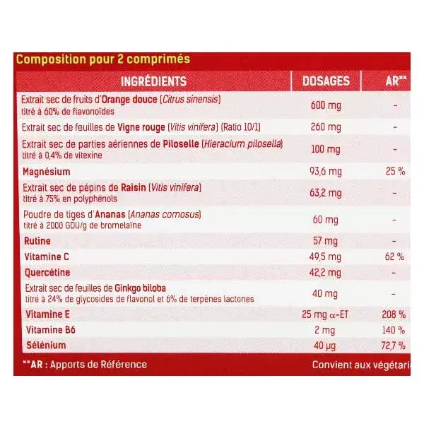 Santé Verte Circulymphe 30 comprimidos