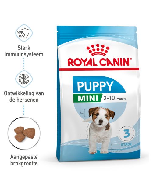 Royal Canin Mini - Puppy-Hondenvoer