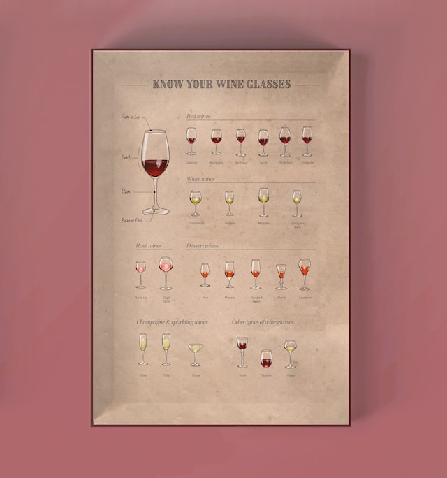 Vinpuslespill - Periodic Table of Wine 1000 brikker, Water & Wines