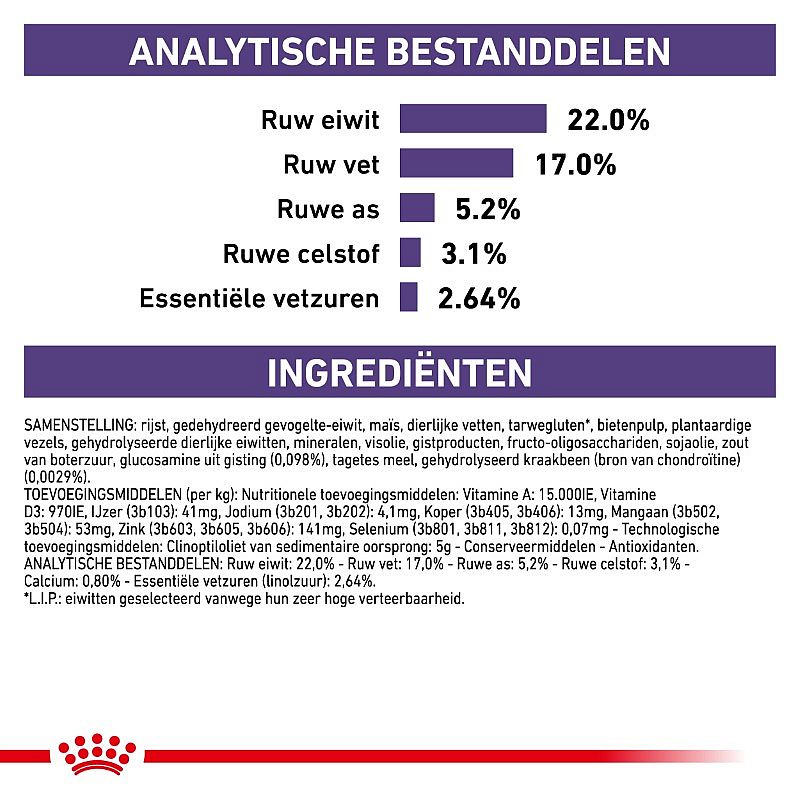 Royal Canin Hond Dental Grote Hond Dieetvoeding voor de gezondheid van het gebit van volwassen honden vanaf 10 kilo