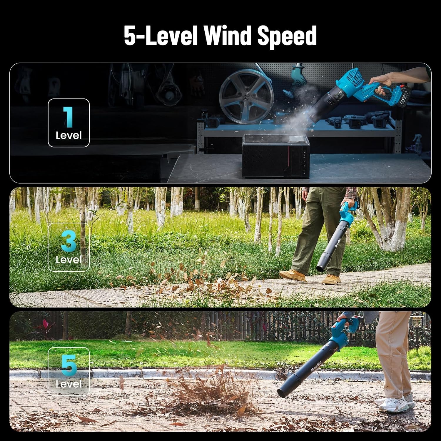 SEESII Akku-Laubbläser mit 2*4,0Ah Akkus & Ladegerät, 5 Stufen elektrisch drehbarer Outdoor-Bläser für Gartenarbeit, Laubreinigung, leicht für Hof, Terrasse, Rasen