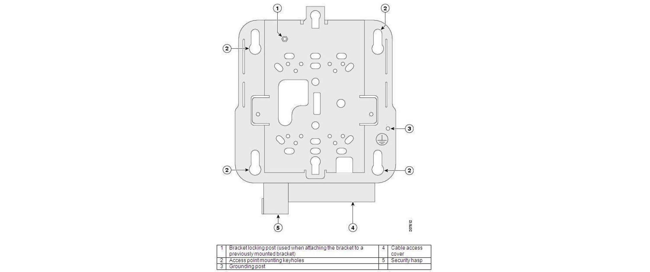 Montagekit AP AIR-AP-BRACKET-2Accesspoint-Montagekit für Cisco Aironet 1600-Serie