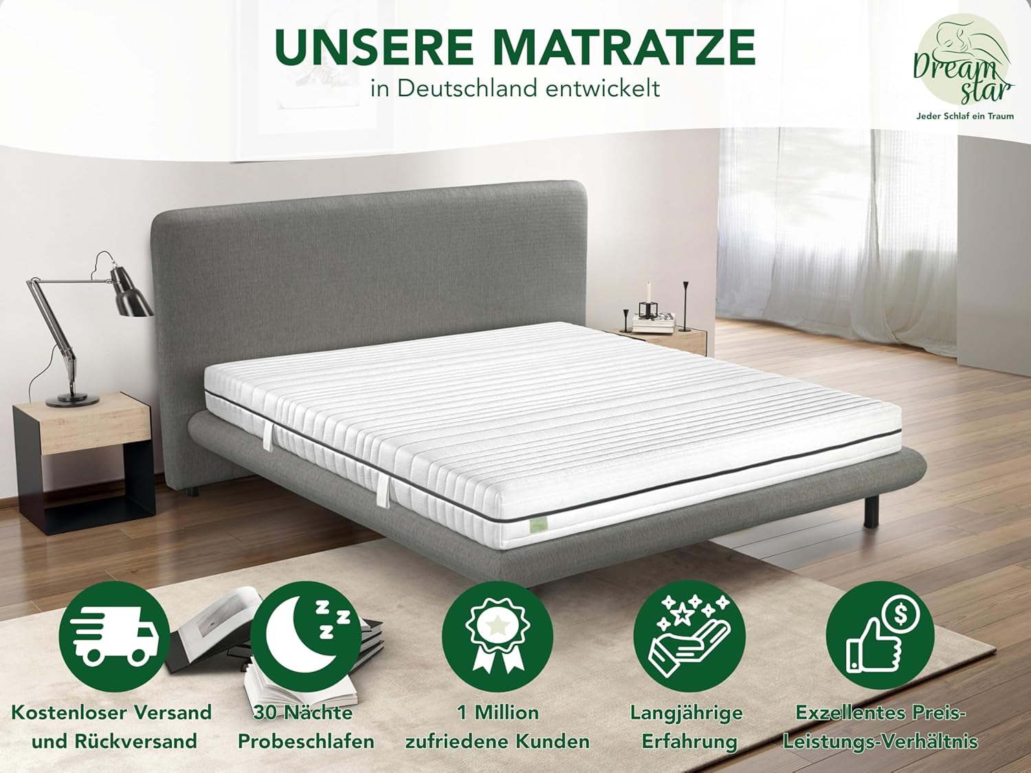 DREAMSTAR Kaltschaummatratze Vital Silber XXL 24 cm hoch| Ergonomische 7-Zonen Matratze aus Kaltschaum |Härtegrad 2 (H2) Öko-Tex Zertifiziert | Hypoallergen & Antibakteriell | 90 x 200 cm