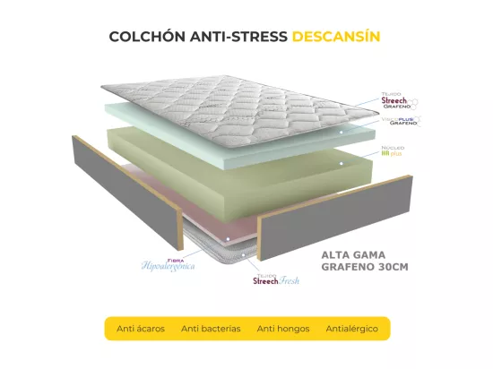 Matelas Mousse à mémoire de forme 180x190cm |30 cm d'épaisseur | Haute fermeté | Anti stress, Parfait soutien