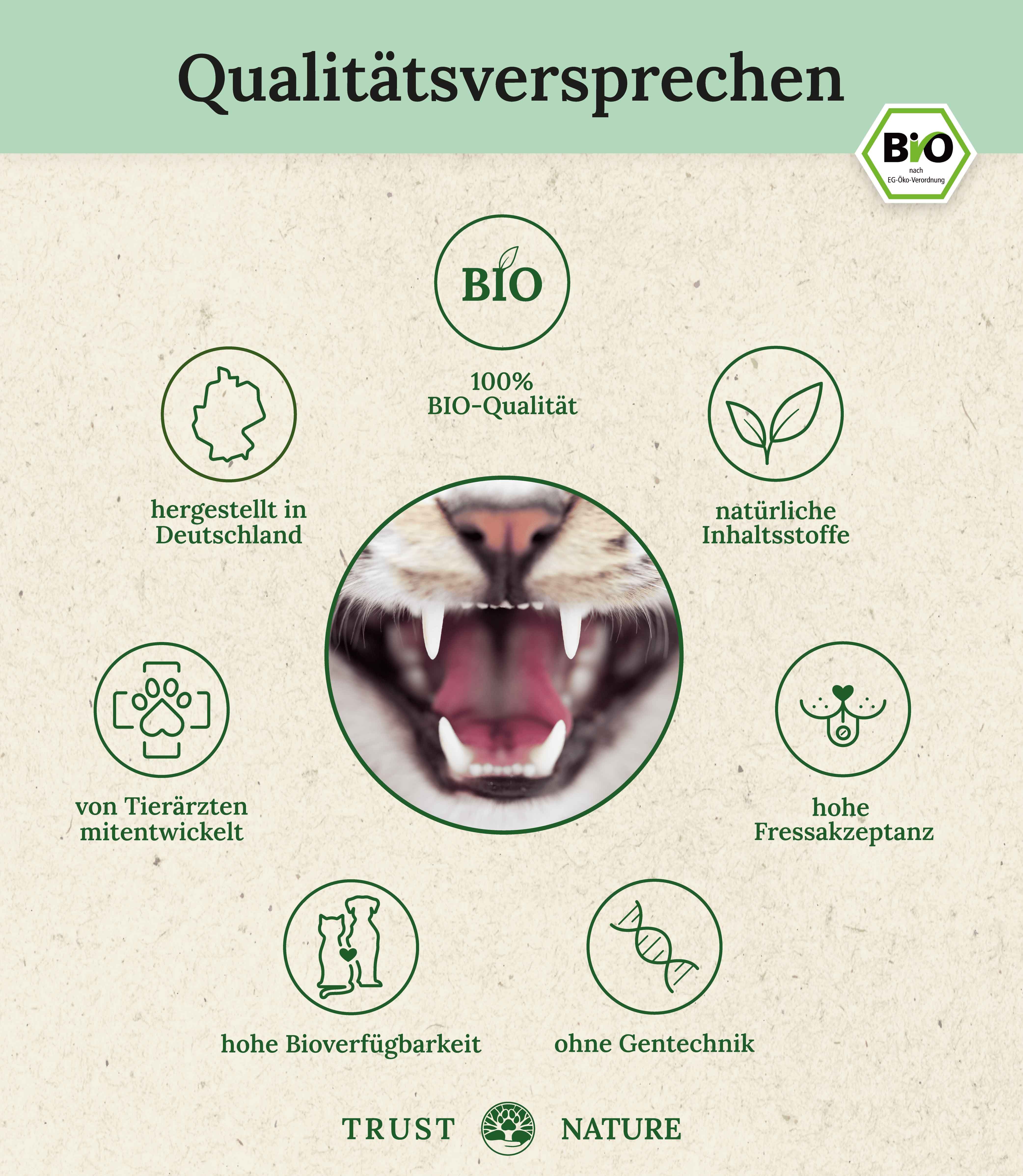 Trust Nature Bio Zahnpflege Pulver