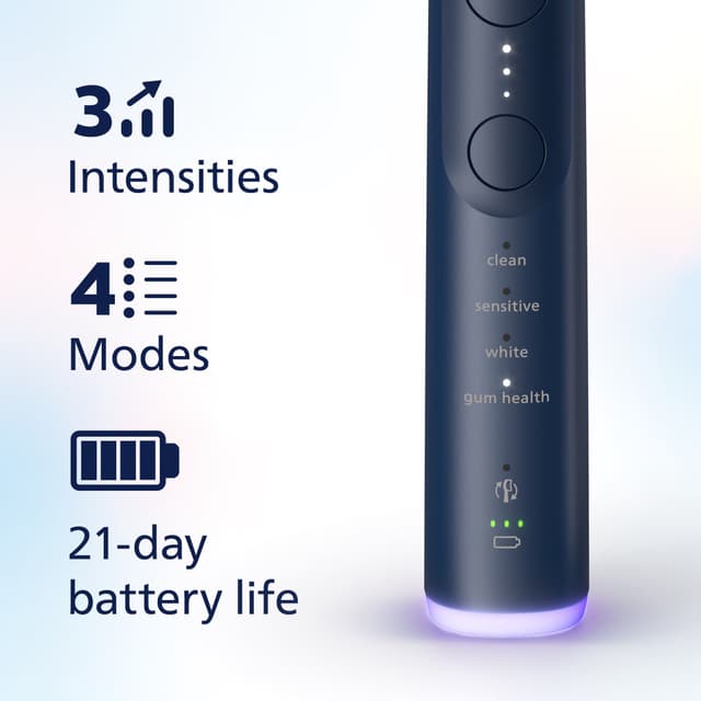 Philips Sonicare Series 7100 elektrisk tandbørste HX7423/09 (Navyblå)
