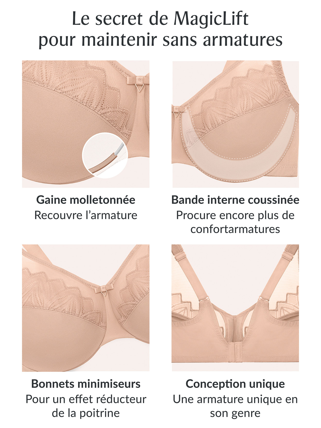 Soutien-gorge WonderWire minimiseur