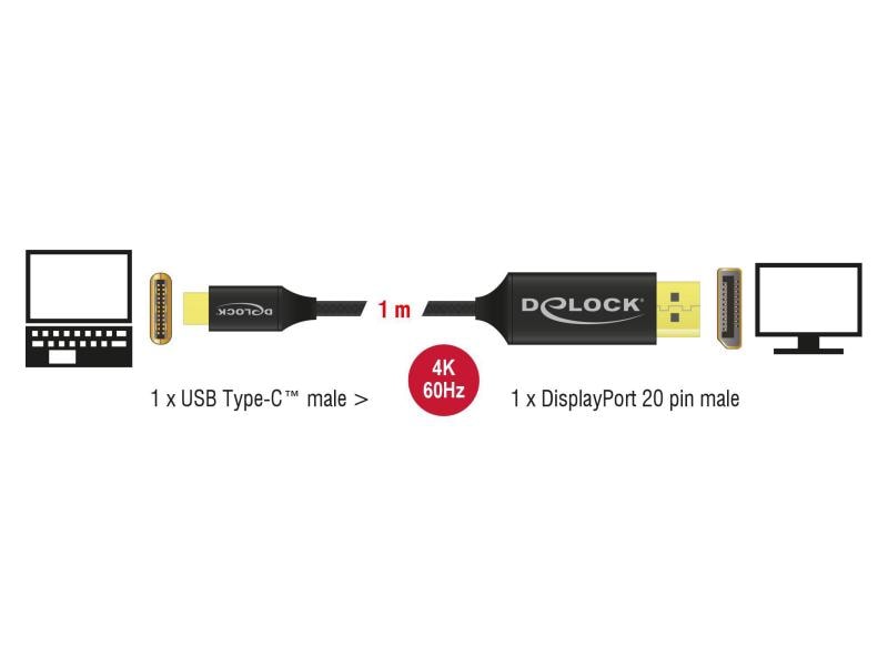 Delock Kabel USB Type-C – DisplayPort koaxial Kabel, 1m. 4K Delock USB Kabel Type-C zu DisplayPort (DP Alt Mode) 4K 60 Hz 1 m koaxial