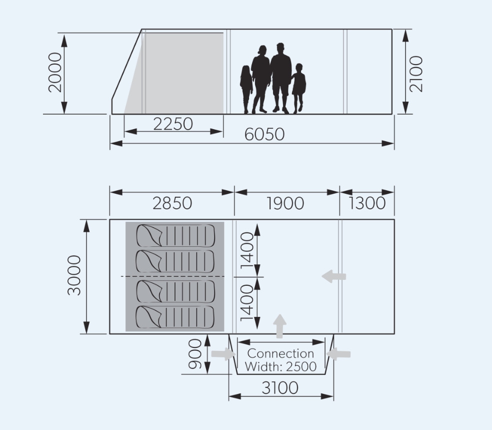 Dometic Rarotonga DA FTT 401 AIR RH Aufblasbares Driveaway Vorzelt 3 m Modell Rechts