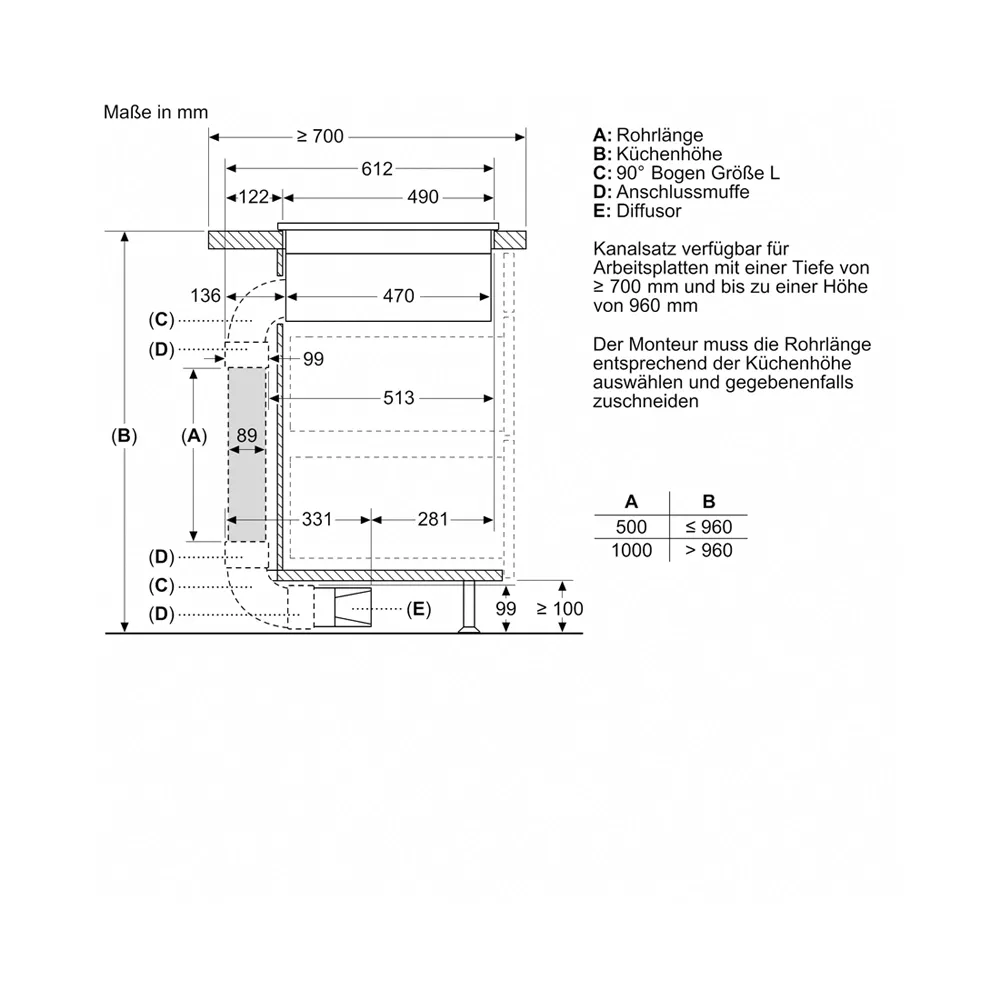 Bosch PVS801B16E Induktionskochfeld flächenbündig mit integriertem Dunstabzug 80cm