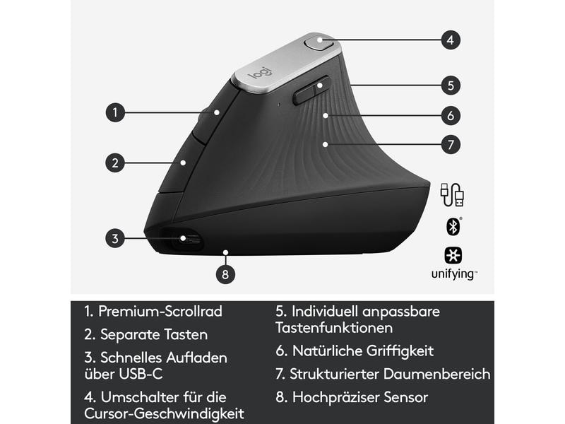 Logitech Ergonomische Maus MX Vertical Kabellose Maus mit ergonomischer, vertikaler Handpositionierung