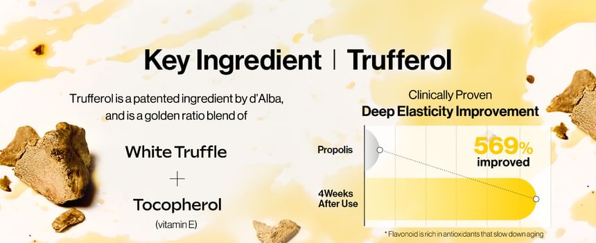 d'Alba - Witte Truffel Eerste Spray Serum Mini