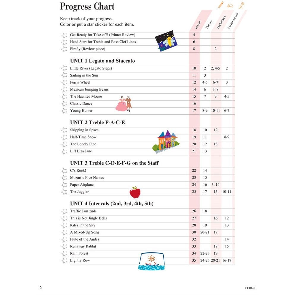 Hal Leonard Piano Adventures Lesson Book 1 2nd Edition pianoboek