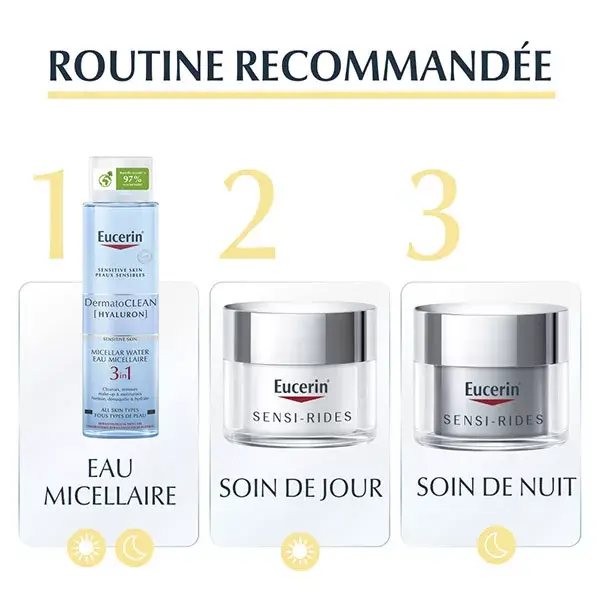 Creme Noturno Antirrugas Eucerin Sensi-Wrinkle 50ml
