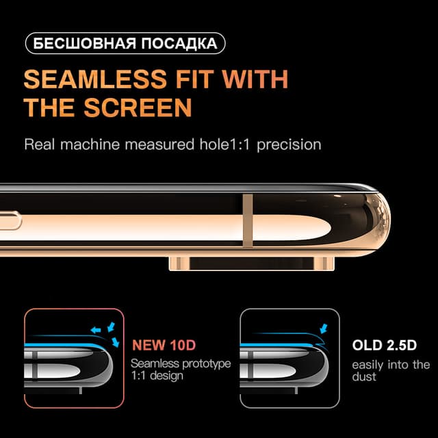 SKALO iPhone XS Max FULL-FIT Hærdet Glas Skærmbeskyttelse