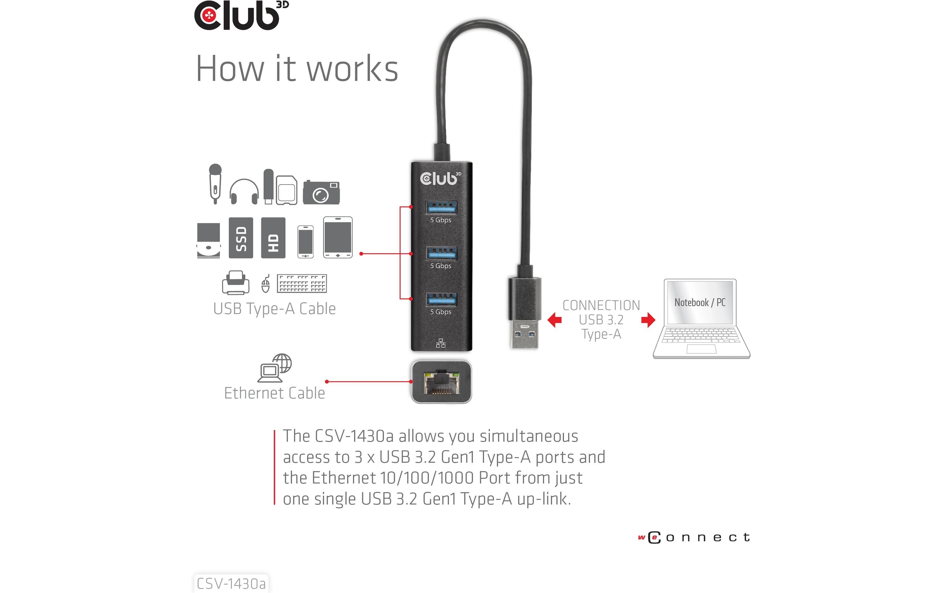 USB-Hub CSV-1430a3 Ports Hub mit Gigabit Ethernet