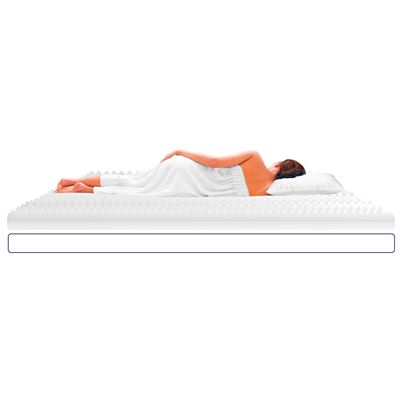 Surmatelas Memo Air - Technisom pour Becquet - ERGONOMIQUE - DOUBLE CONFORT