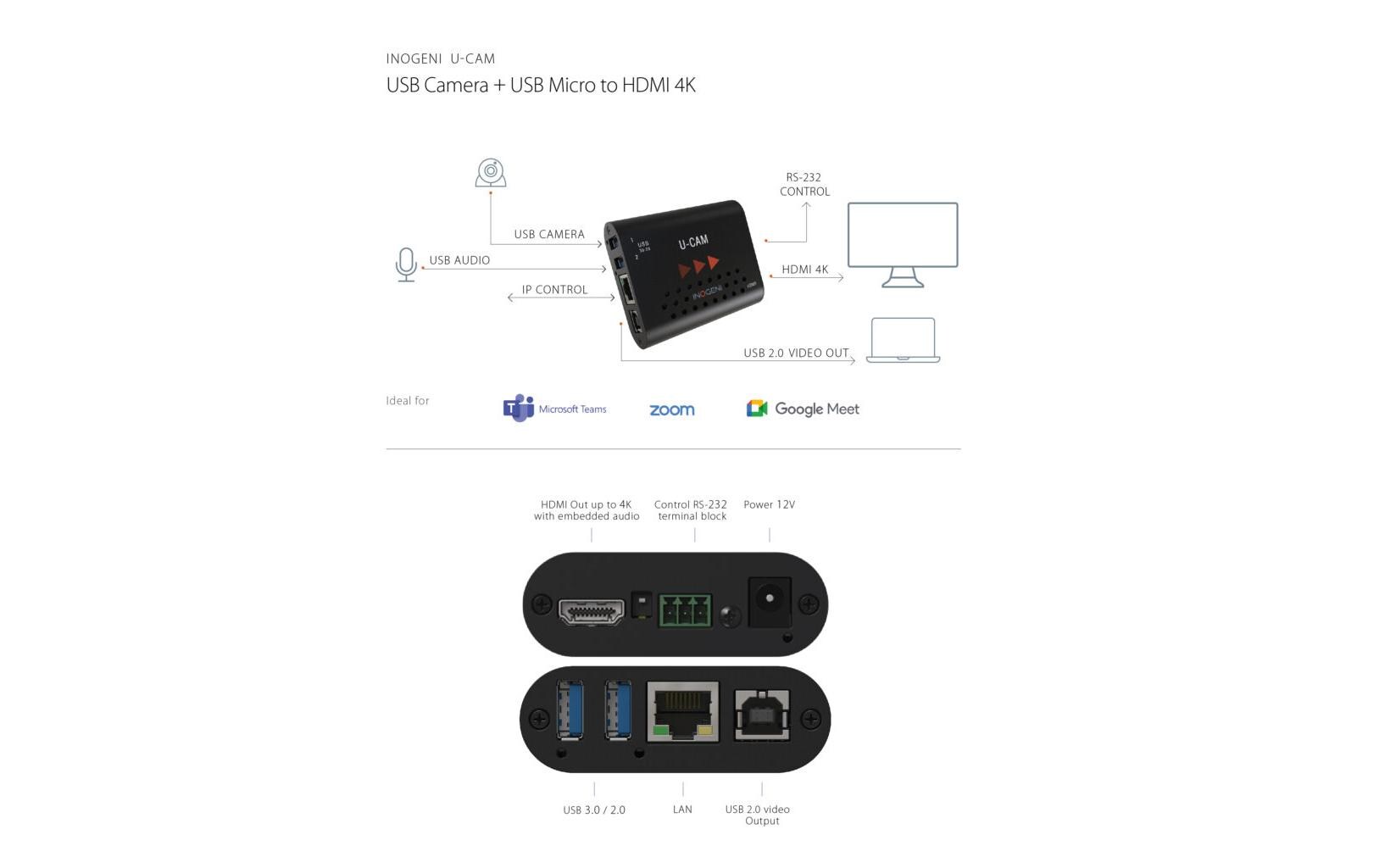 Konverter U-CAM USB 3.0 - HDMI<br>USB 3.0 auf HDMI Konverter
