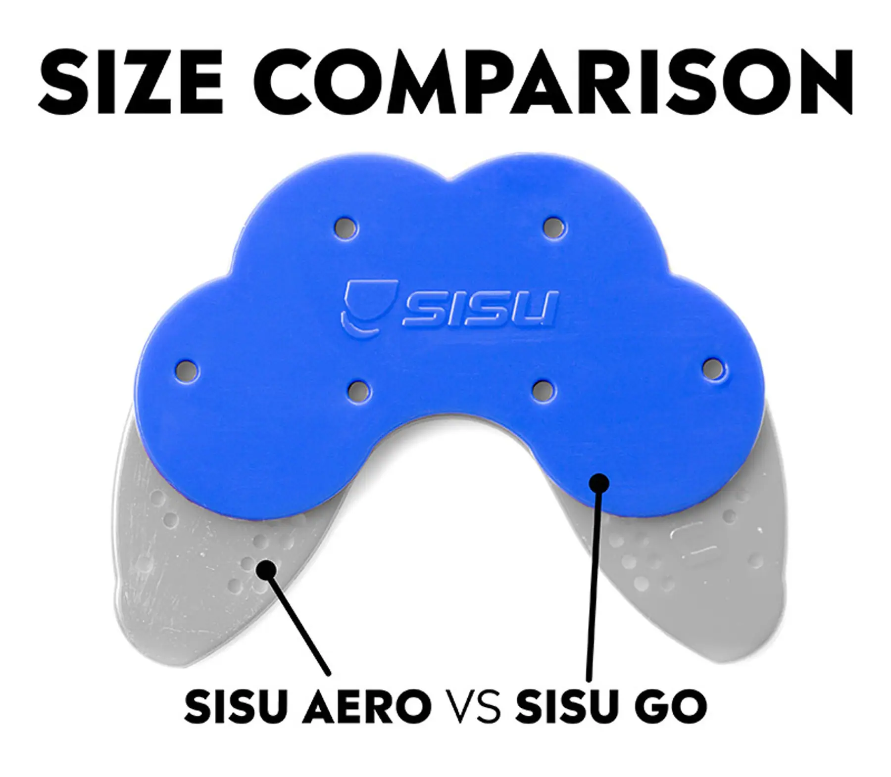 Sisu GO Tandbeskytter - Ishockey | SkatePro