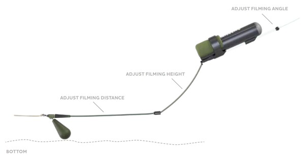 Westin Bottom Fishing Kit For Escape Cam