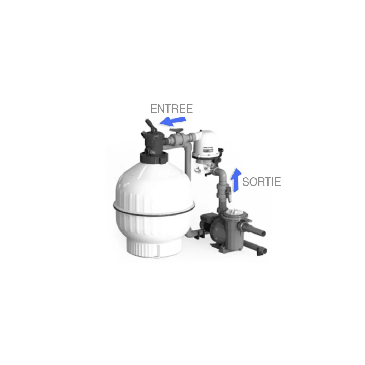 Astral Pré-filtre Hydrospin Compact
