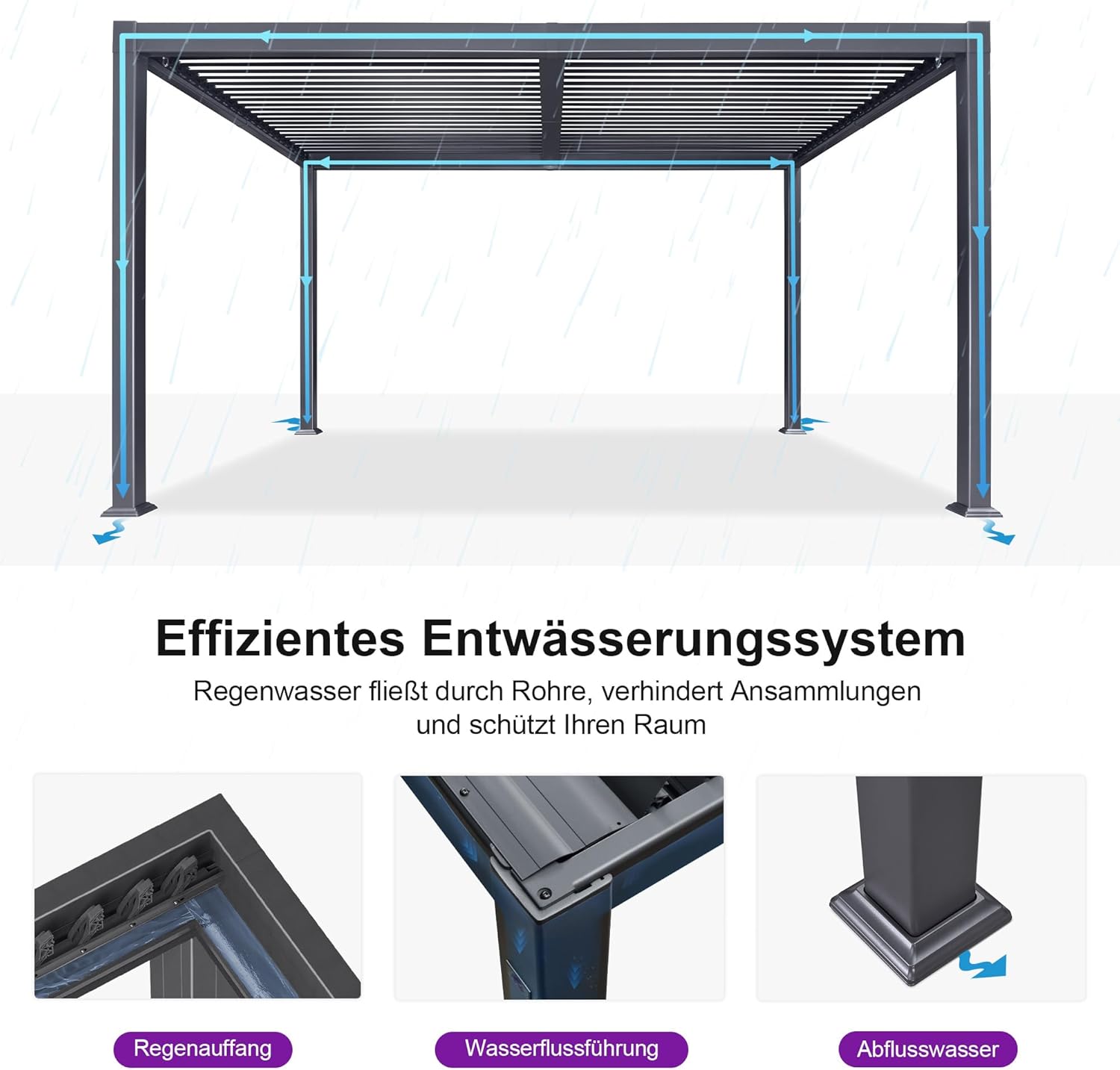 PURPLE LEAF Pergola 3 x 3.65 m mit Lamellendach Wasserdicht Stabil Winterfest Terrassenüberdachung Freistehend Lamellenpergola Verstellbaren Alu-Lamellen mit LED-Lichtleiste für Garten, Grau