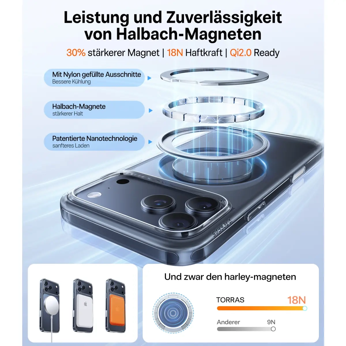 iPhone 17 Pro Upro Ostand Pro MagSafe Hybrid Hardcase Hülle Ring Stand   Kickstand - Transparent