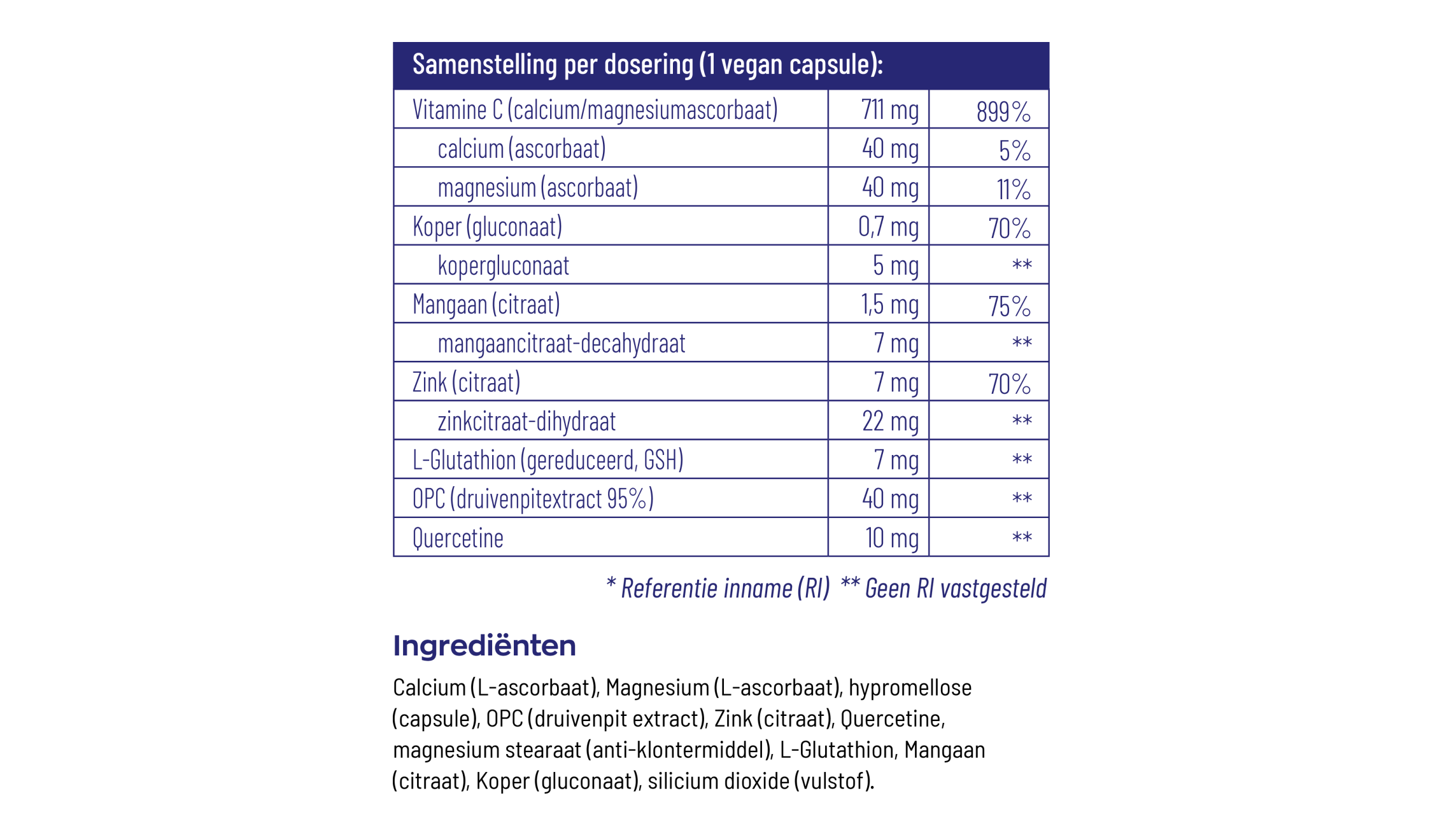Gebufferde Vitamine C®