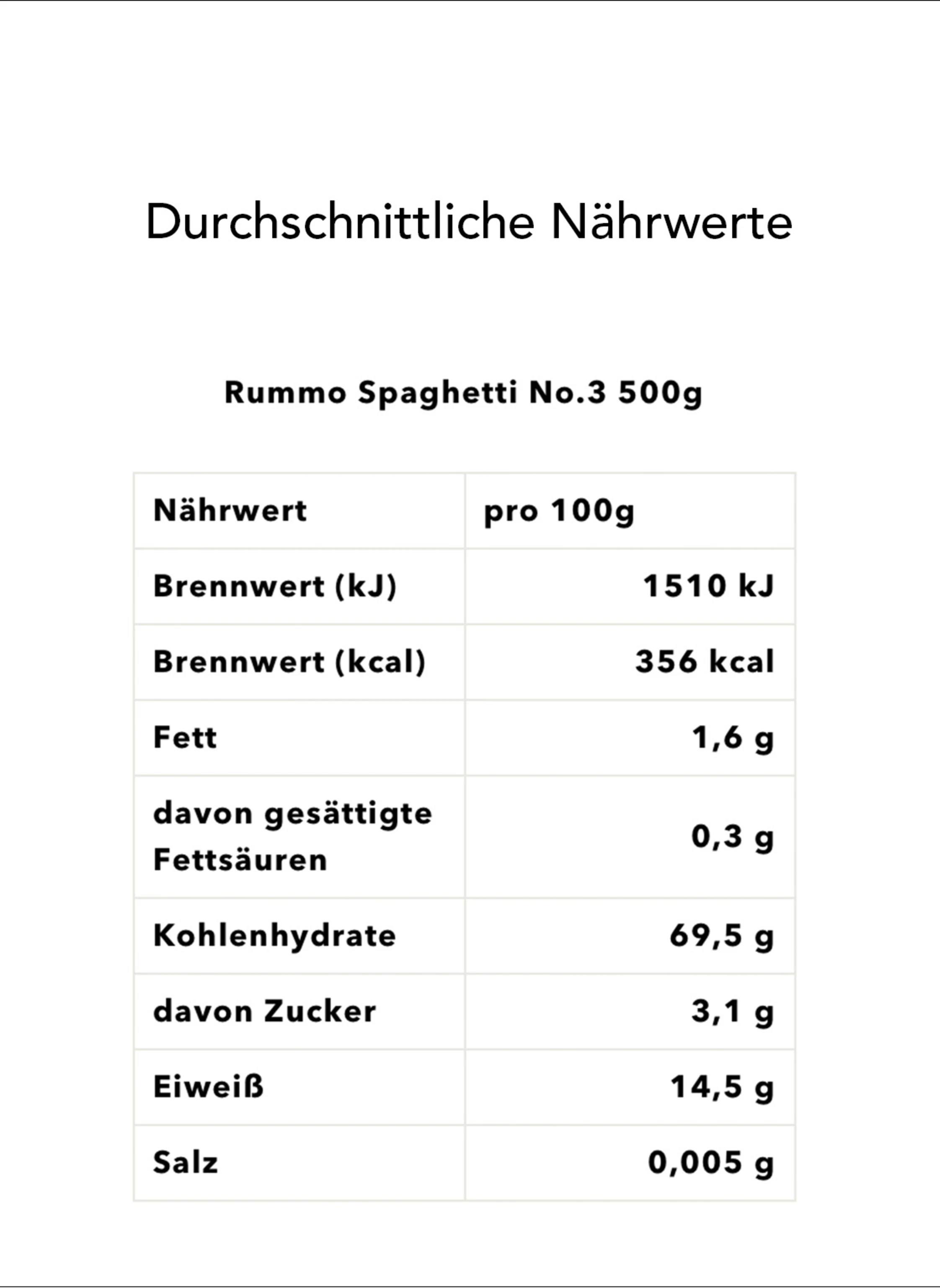 Feinkost Böhm Geschenkbox LA DOLCE VITA