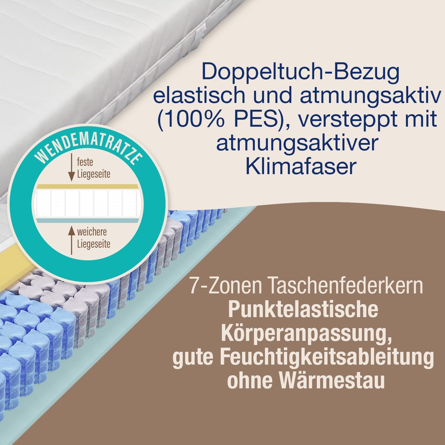 BeCo Matratze 90 x 200 cm Ortho Strong Taschenfederkernmatratze H3/H4 / Wendematratze/Oeko-TEX Standard 100 / Made in Germany / 100 Nächte Probeschlafen