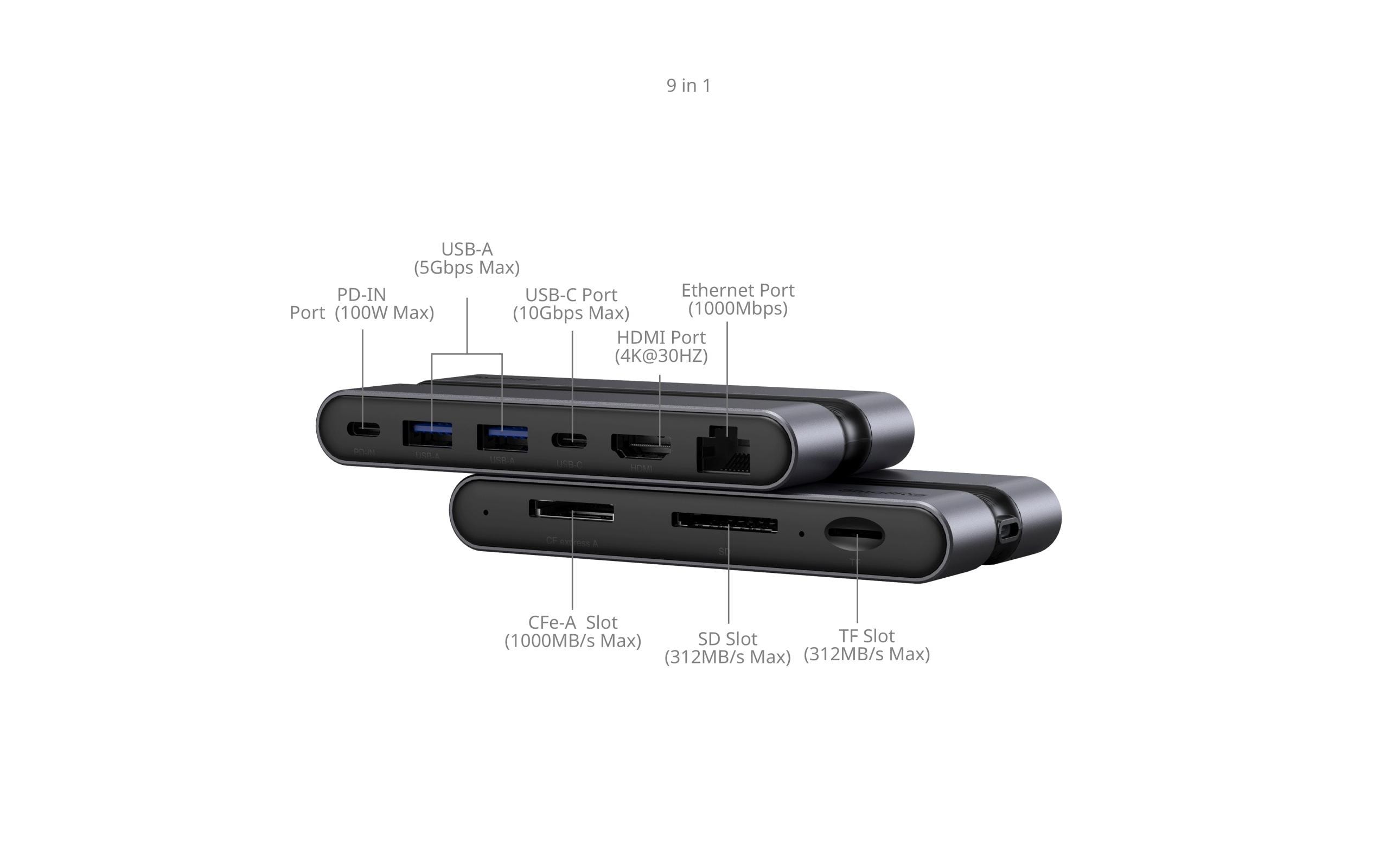 Dockingstation 9 in 1 CFexpress A -<br>Vielseitige Docking Station für Fotografen
