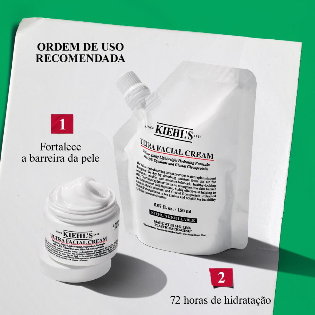 Ultra Facial Coffret Hydration Refillery - 1un